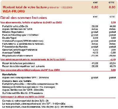 Facture SFR de Janvier 2009.