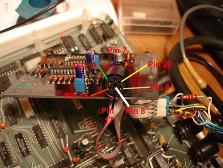DAI cablage de la DIN vers la Péritel, les chiffres indiquent le numéro de broche de la Péritel.
