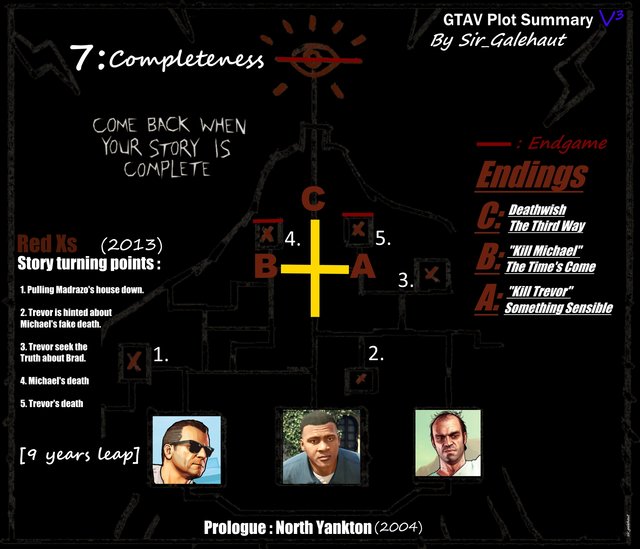 Comprendre le cheminement et le rapport dessin/histoire.