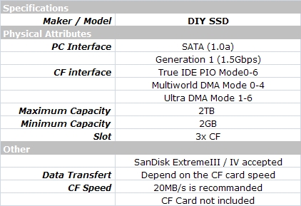 DIYSSD_Specs.jpg