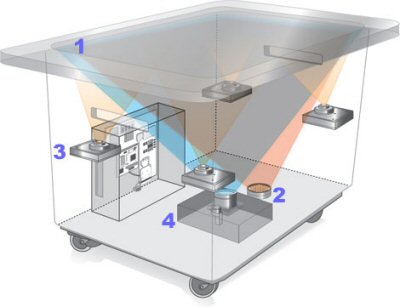 microsoft-surface-diagram.jpg