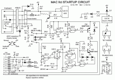 start-alim macIICI.gif