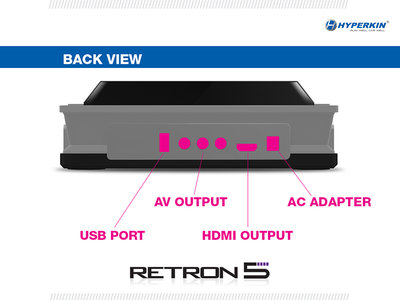 Arrière de la RetroN 5.