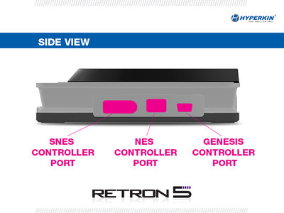 Flanc droite de la RetroN 5.