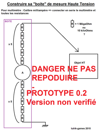 Proto 0.2 (préféré dans un premier temps).