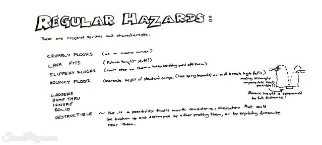 Page 6 du script original de Simon PHILIPPS &amp; Terry LLOYD. - 1988